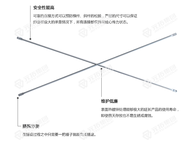 門式腳手架 斜拉桿的產(chǎn)品特點