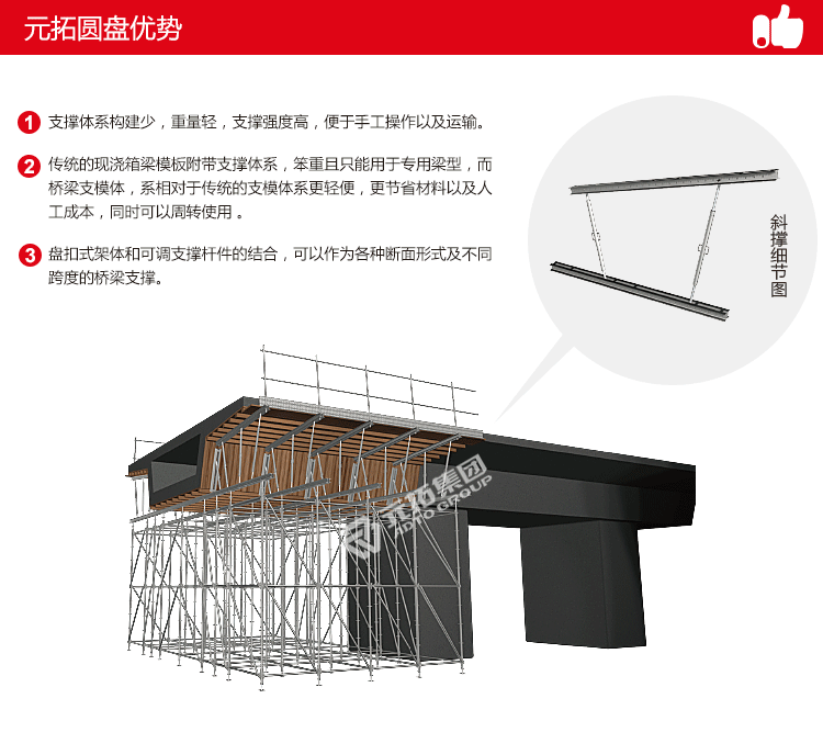 圓盤桁架 48.3*500*4140 產品的優(yōu)勢