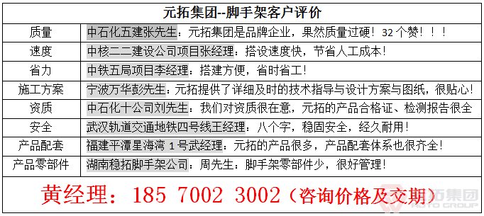 圓盤落鎖式腳手架是國家專利腳手架嗎？